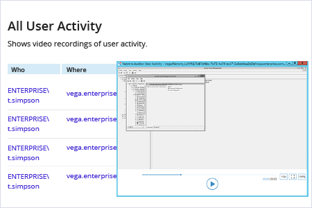 Netwrix Auditor All User Activity Report: shows video recordings of user activity