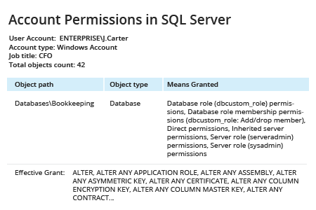 How to List User Roles in SQL Server - Netwrix Auditor