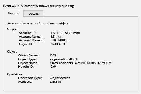 Microsoft Windows Security Event 4662: an operation was performed on an object