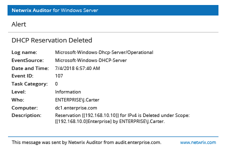 Netwrix Auditor Alert: DHCP Reservation Deleted