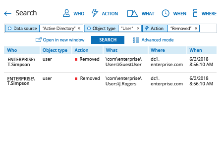 Netwrix Auditor Search: who deleted user account in Active Directory