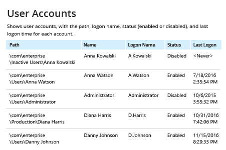 How to Export Specific Users from Active Directory