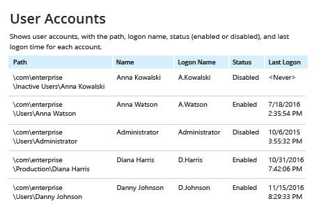 How to Export Active Directory Objects to CSV screen 1