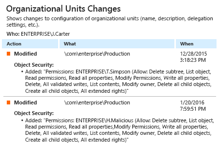 How to Detect Who Modified Permissions to an Organizational Unit