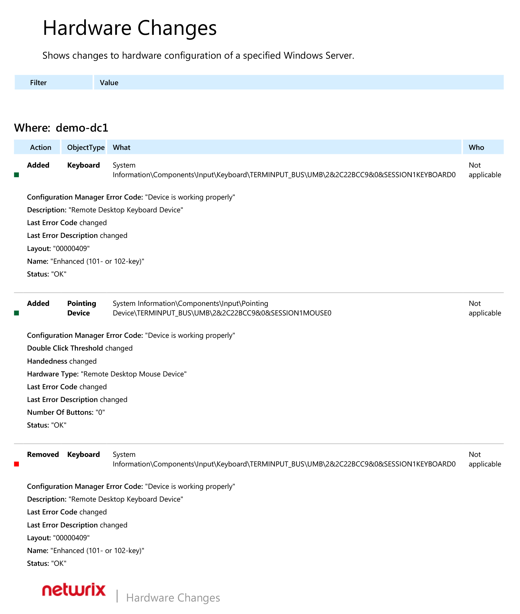 Keeping Tabs on the Top 5 Critical Windows Server Changes with Netwrix