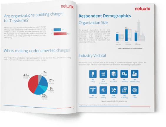 2014 State of IT Changes Survey