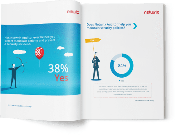 2016 Netwrix Customer Survey