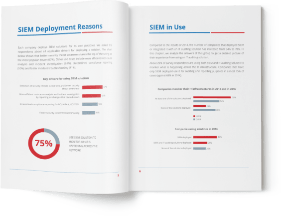 2016 SIEM Efficiency Survey Report