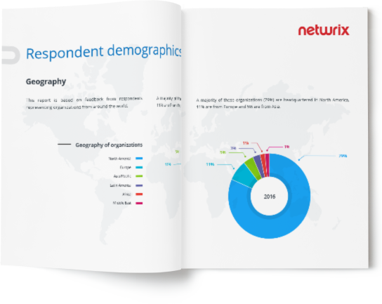 2016 Netwrix Cloud Security Report